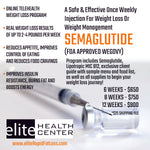 Semaglutide Support Kit- Bundle
