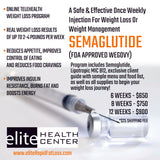 Semaglutide Support Kit- Bundle